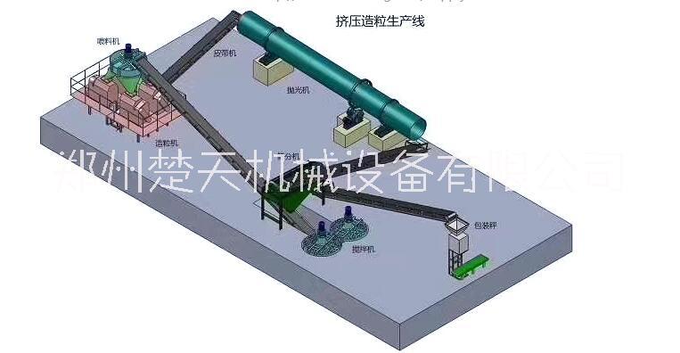 楚天机械对辊挤压造粒生产线