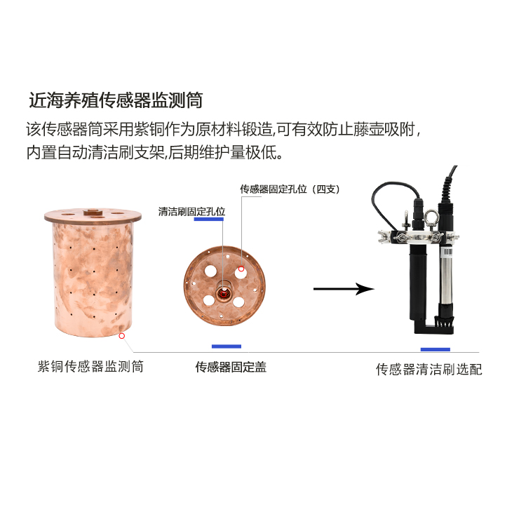 在线检测图片/在线检测样板图 (3)