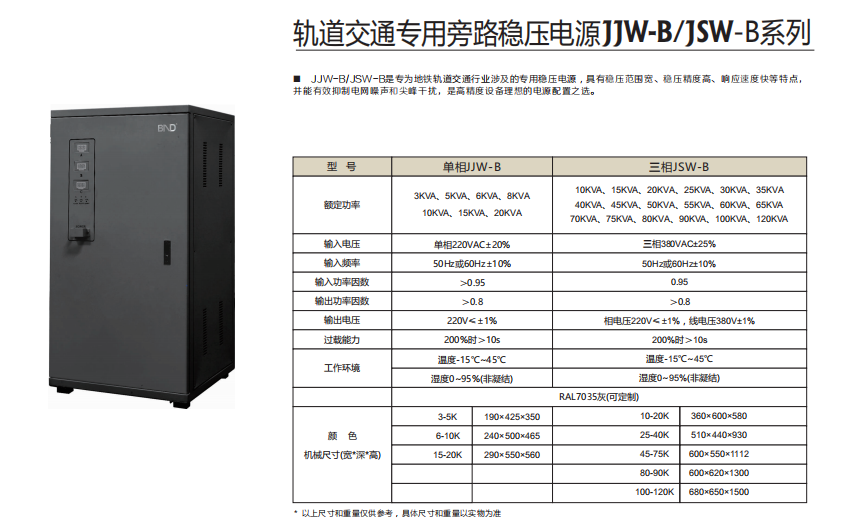 轨道稳压电源JSW 工业电源稳压器220v 双轨道导轨式