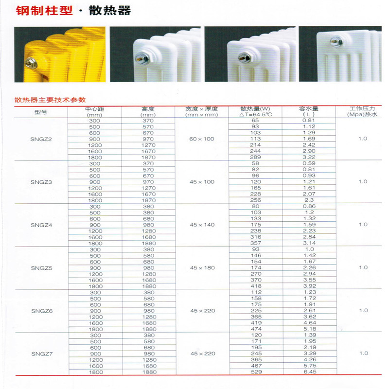 衡水市GZY5-0.6/X-1.0钢制圆管五柱散热器厂家厂家供应GZY5-0.6/X-1.0钢制圆管五柱散热器 钢五柱暖气片散热器 钢柱散热器