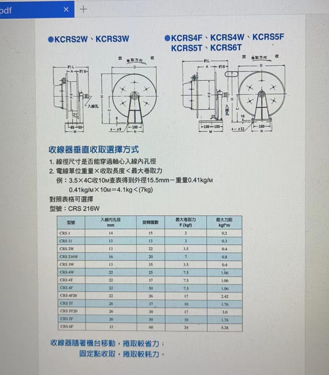 电缆收线器厂家图片