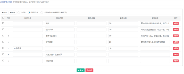 教研项目评审管理系统教研项目评审管理系统建设服务