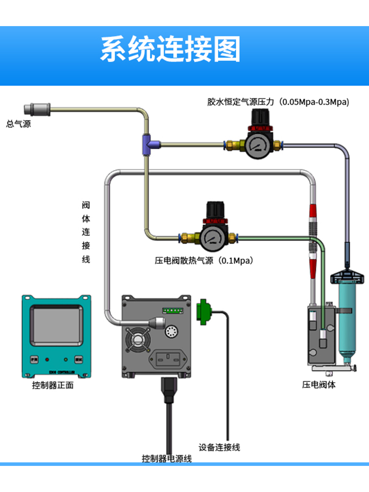 深圳市300ML热熔胶喷射阀厂家