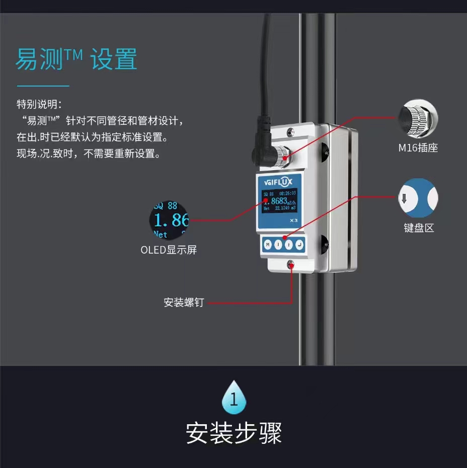 外卡式超声波流量计，用于超纯水测量图片