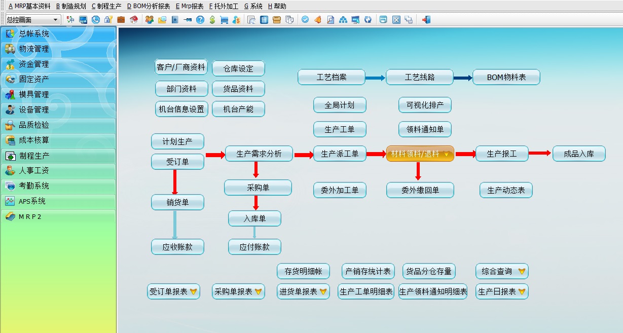 五金电子塑胶机电汽配照明灯饰行业erp软件mes系统手机报工图片