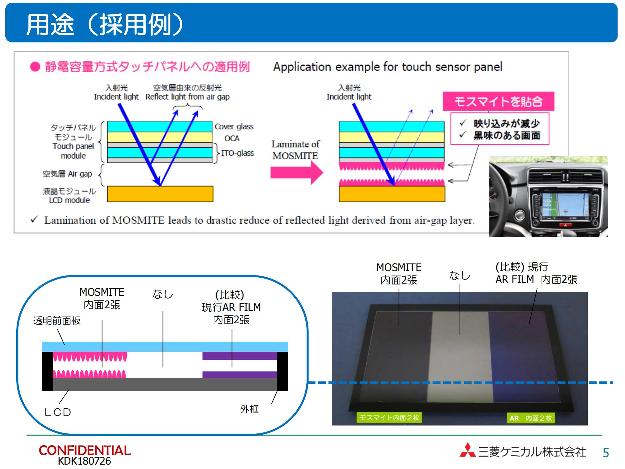 蛾眼膜光学胶带图片