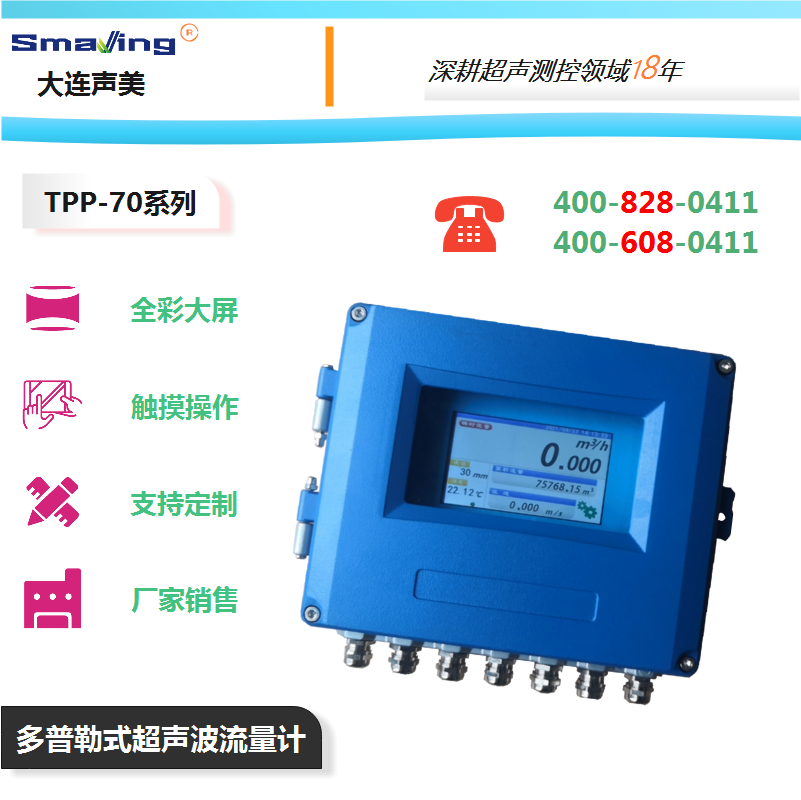 大连声美TPP-70系列超声波多普勒明渠流量计，适应多种渠道类型图片