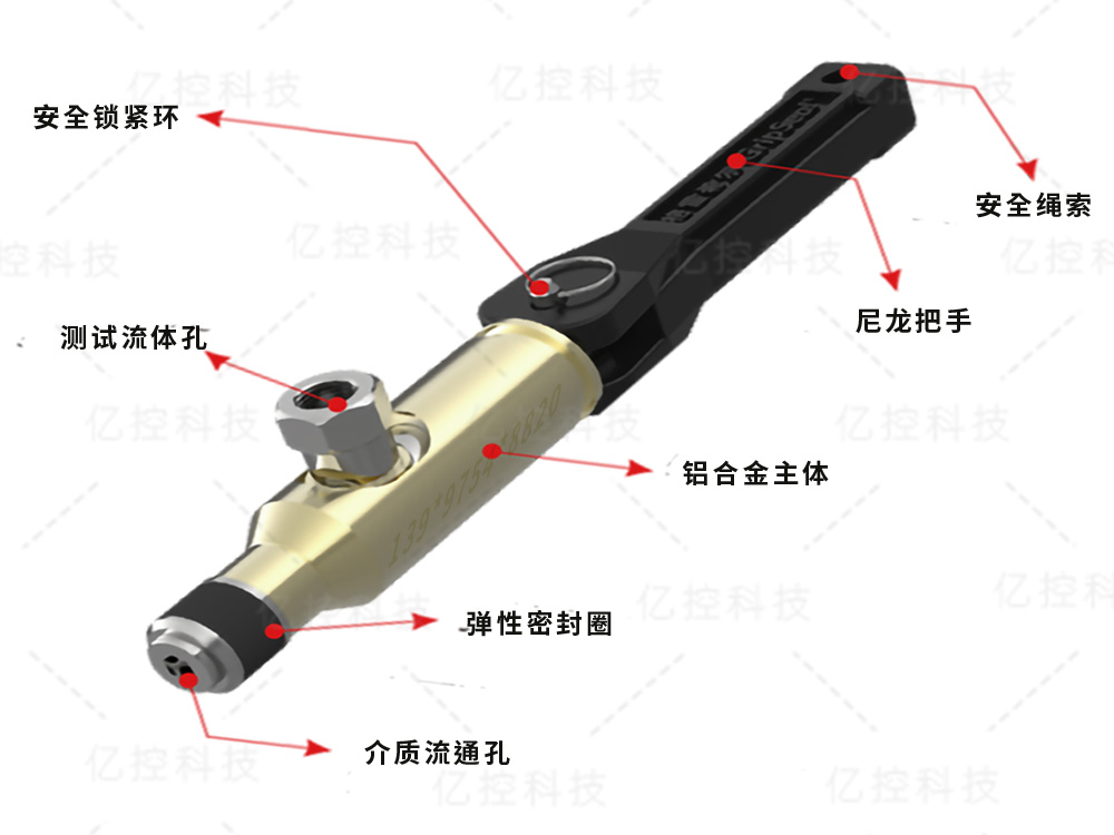 格雷希尔G25A系列结构分析图