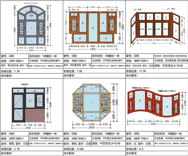 长风门窗设计优化下料软件/10秒渲染出图，一键生成型材/五金/异形玻璃下料单