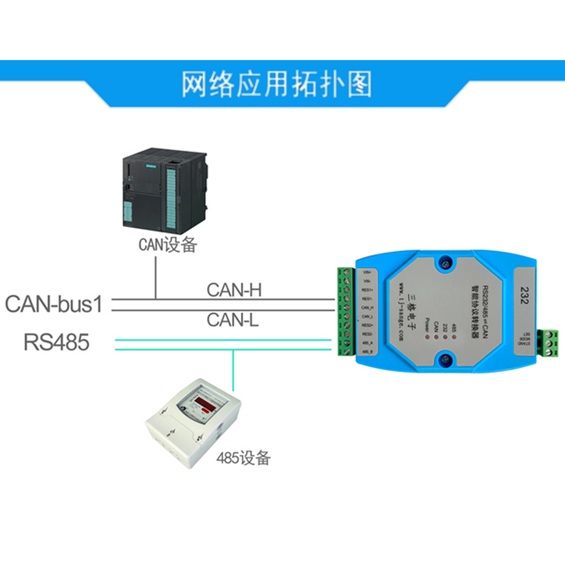 天津市CAN-bus总线转Modbus RTU厂家天津三格电子CAN-bus总线转Modbus RTU RS232/485双向模块通讯协议转换器