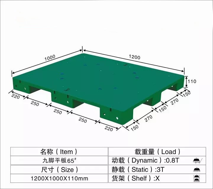 珠海市九脚平面板托盘厂家珠海供应九脚平面板托盘厂家定制、供应商热线、多少钱、来图加工【珠海碧宇塑料化工有限公司】