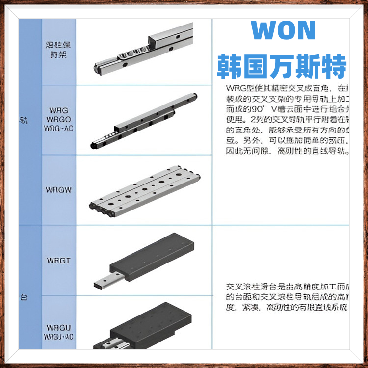 WON交叉滚珠导轨WRG型-现货供应