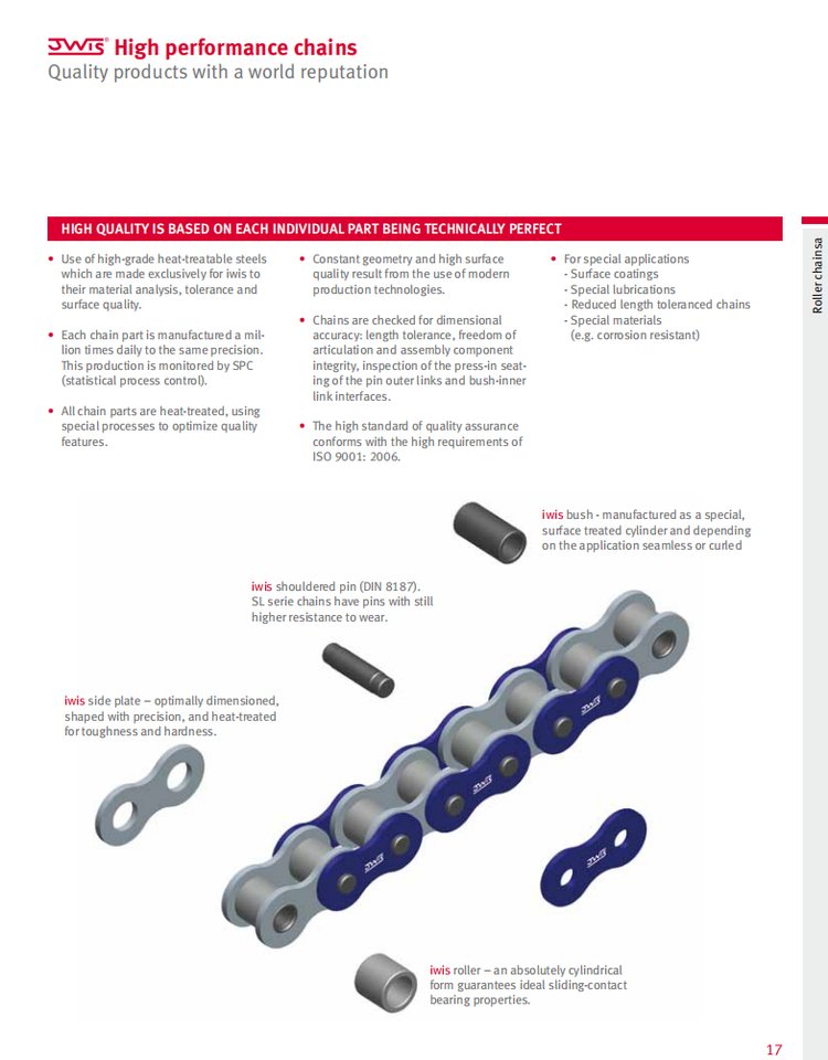 东莞市高精密滚子链条,IWIS链条，德国Jwis链条厂家