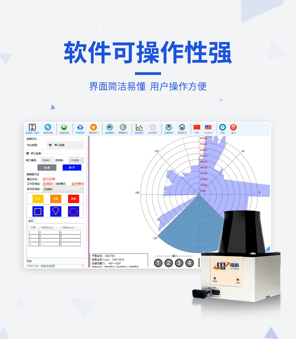 镭眸 F31-C避障型激光雷达AGV避障 F31-C激光雷达