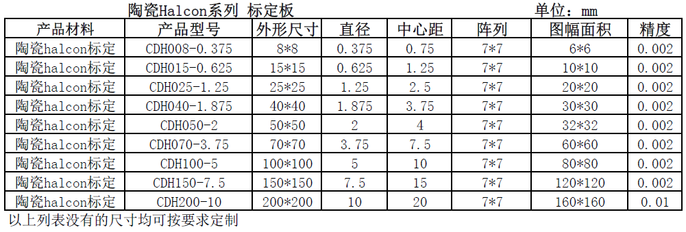 高精度陶瓷 测试标定卡 校正光学标定板 halcon圆点高精度陶瓷 测试标定卡 校正光学标定板 halcon圆点