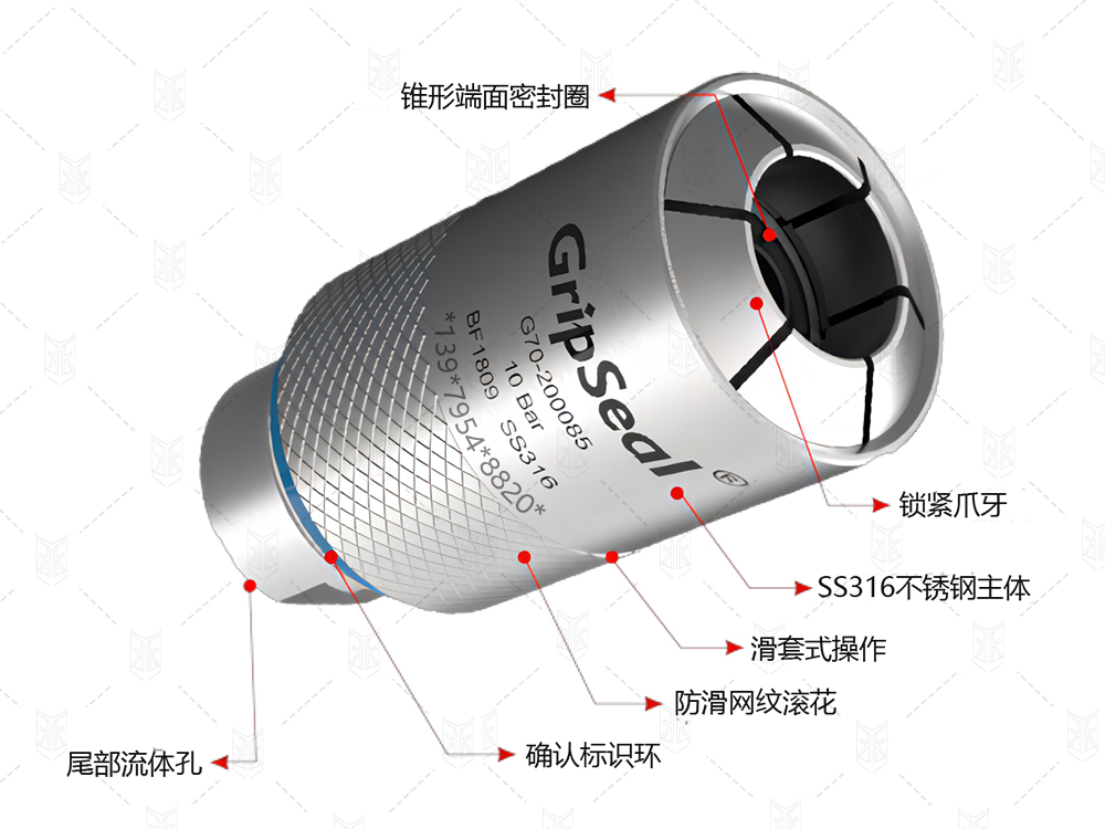 格雷希尔凸缘管密封快速接头