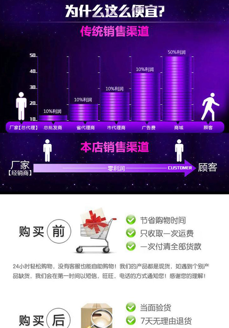 深圳室外导轨式货梯报价量大价格实惠