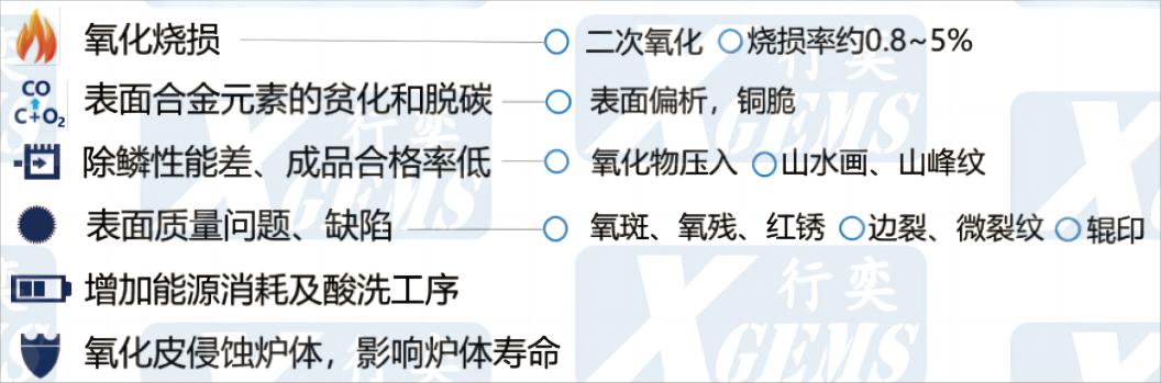 钢坯抗氧化剂XG510行奕铸造用及热处理用钢坯防氧化剂图片