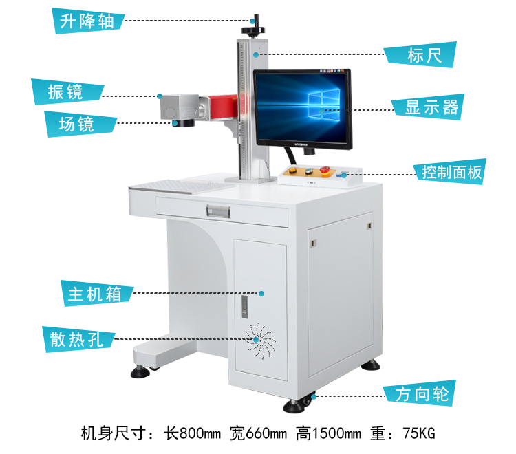 光纤静态激光喷码机_江西光纤静态激光喷码机_光纤静态激光喷码机多少钱  光纤静态激光喷码机图片