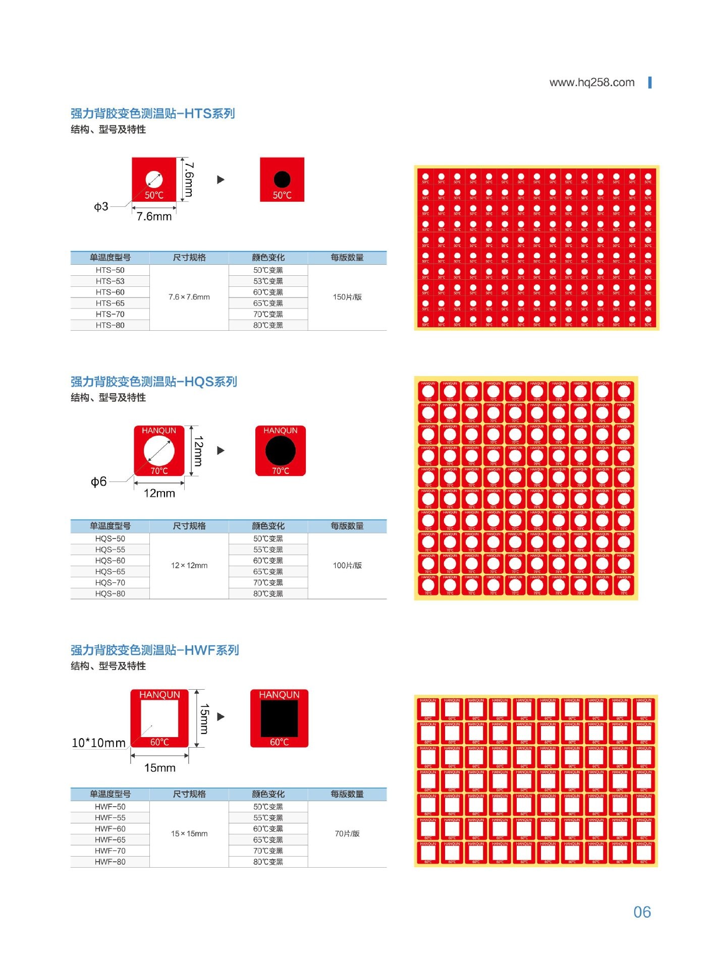 HQS系列变色测温贴片白色变黑色瀚群不可逆测温贴片示温片测温纸图片