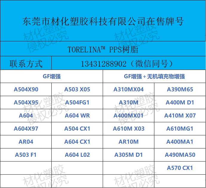 日本东丽 PPS日本东丽 PPS，厂家供应，价格，规格【东莞市材化塑胶科技有限公司】