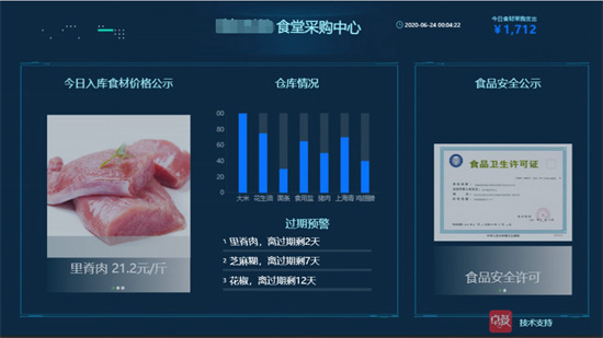 卓餐 智慧食堂后厨系统 人脸识别食堂刷脸就餐管理系统 校园食堂消费系统图片