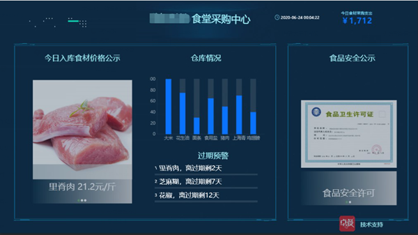 卓餐 智慧就餐管理 校园食堂系统 订餐消费系统 企事业餐厅刷卡机图片