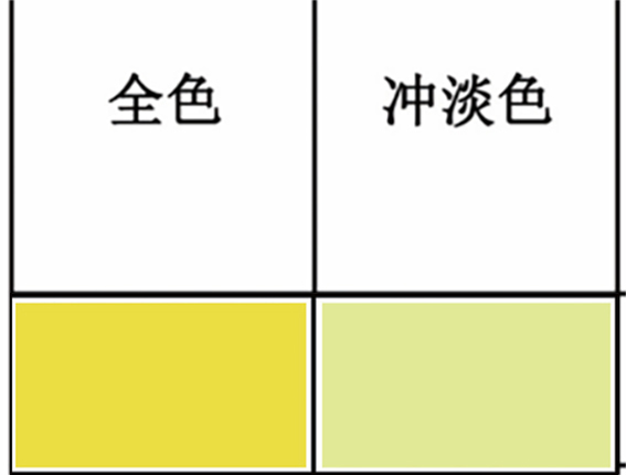 耐晒颜料黄154黄