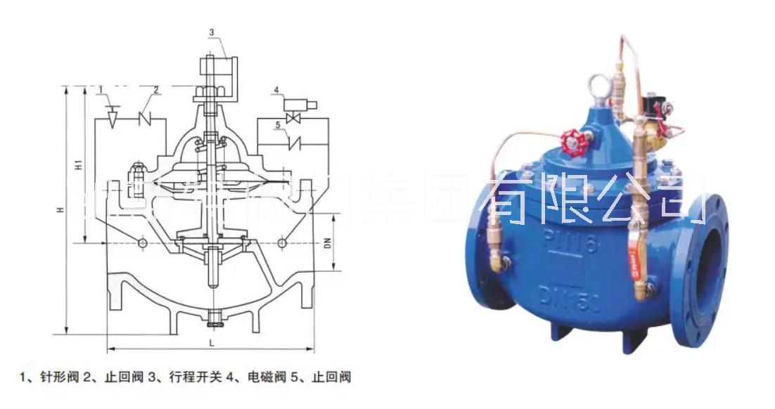 上海市多功能水泵控制阀门 凯斯特阀门厂家多功能水泵控制阀门 凯斯特阀门