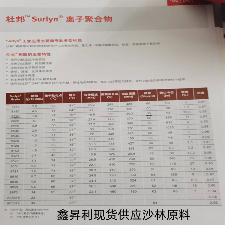 东莞市离子聚合树脂生产厂家厂家离子聚合树脂生产厂家  SURLYN原料  SURLYN那家是一手货源  【东莞市材化公司】