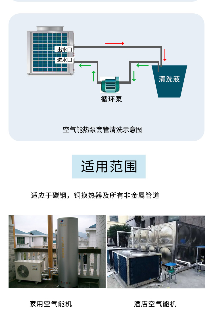 空气能热泵套管清洗示意图