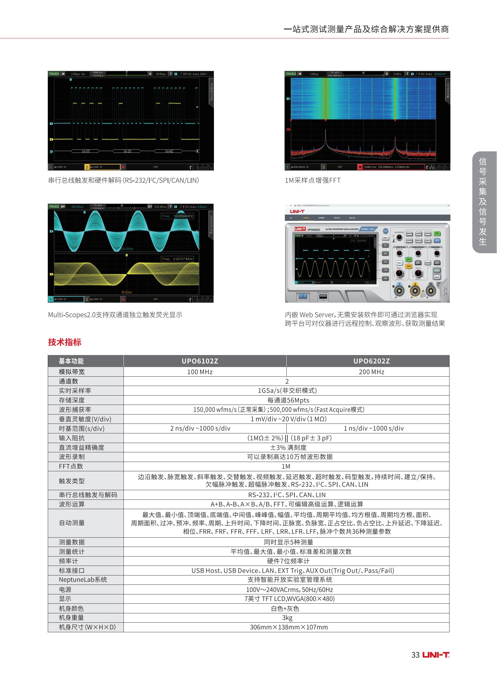 UPO6000Z系列单页 REV.4_01.jpg