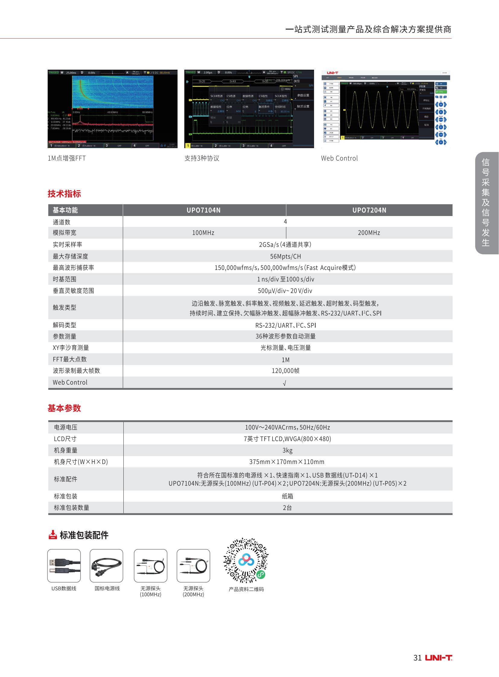 UPO7000N系列