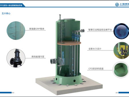 上海一体化预制泵站多少钱-厂家直销-厂家批发【德尔森(上海)流体设备有限公司】图片