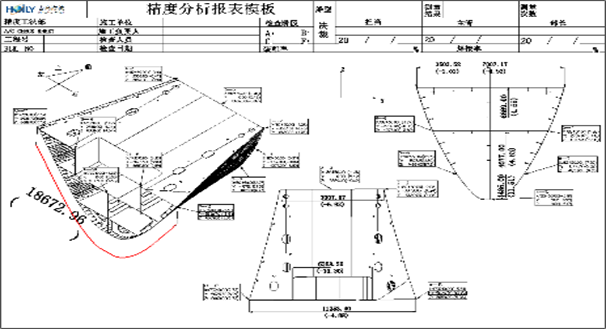 DACS-OFFICE 三维精度分析软件