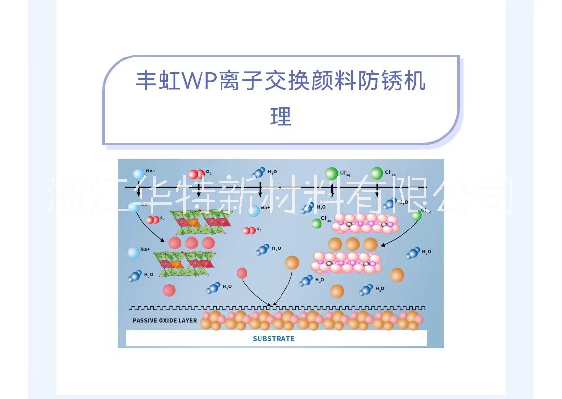 供应PVC 专用辅助热稳定剂 供应PVC 专用辅助热稳定剂人工合成镁铝水滑石图片