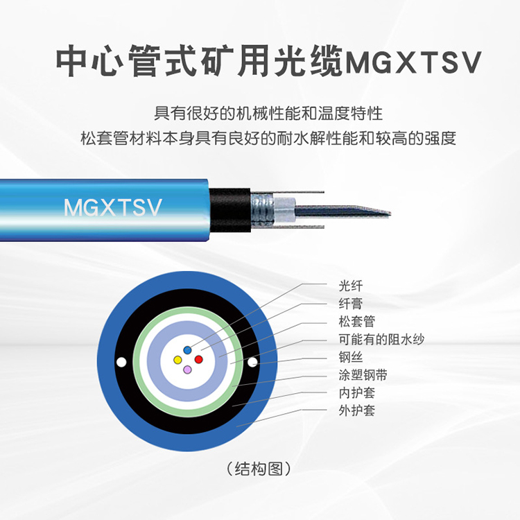 矿用阻燃通讯光缆 信号稳定 MGXTSV-8图片