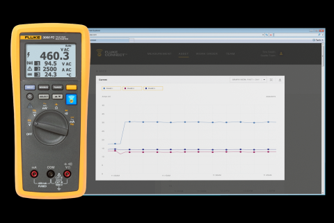 Fluke 3000 FC 系列无线万用表图片