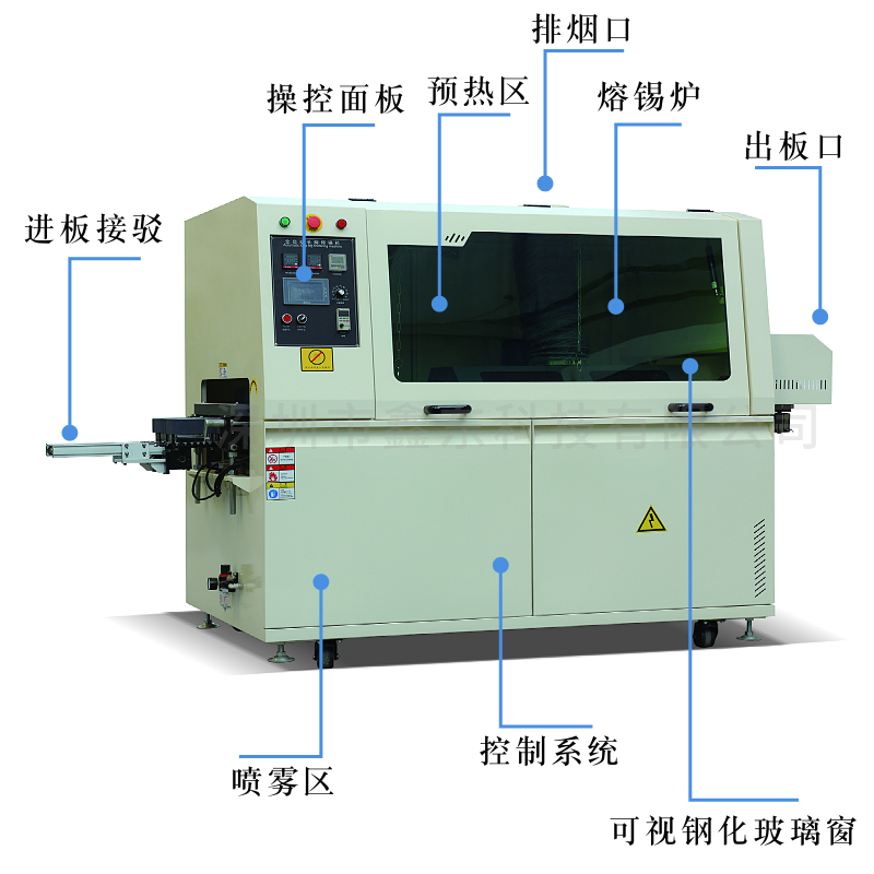 深圳市小波峰炉小型LED电源板焊锡设备全自动波峰焊厂家小波峰炉小型LED电源板焊锡设备全自动波峰焊