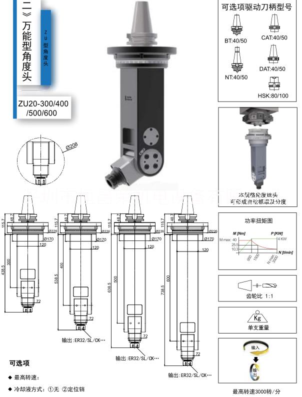 自動交換直角銑頭圖片