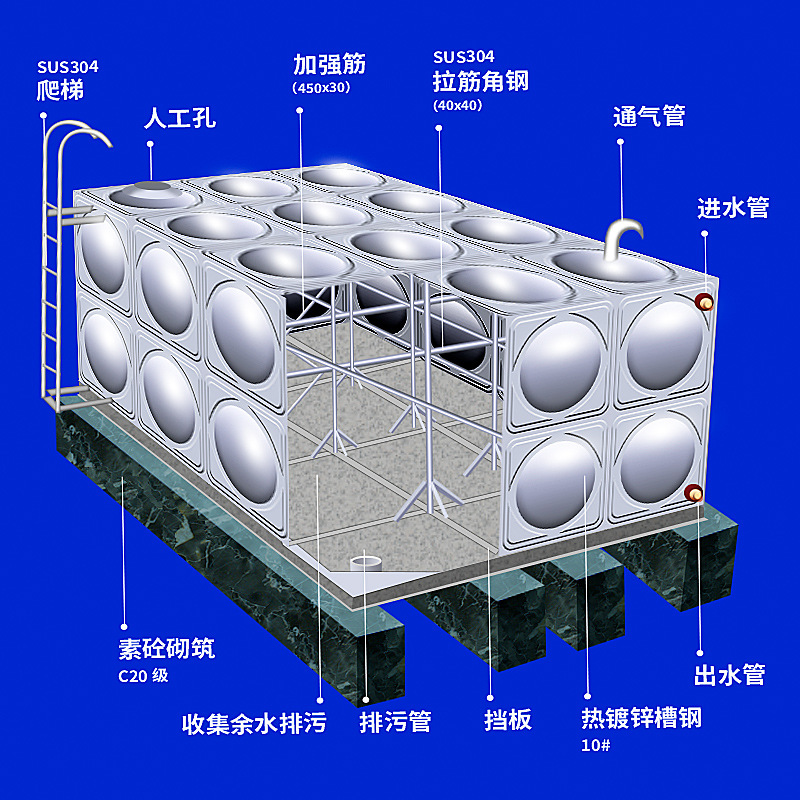 304不锈钢消防水箱-二次供水焊接储水箱50-500立方厂家安装304不锈钢消防水箱-二次供水焊接储水箱50-500立方厂家安装