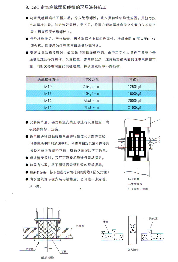 密集绝缘母线槽