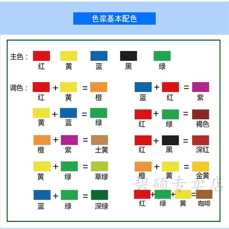 上门回收单丁醚图片