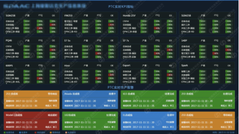 MTS生产追溯系统3