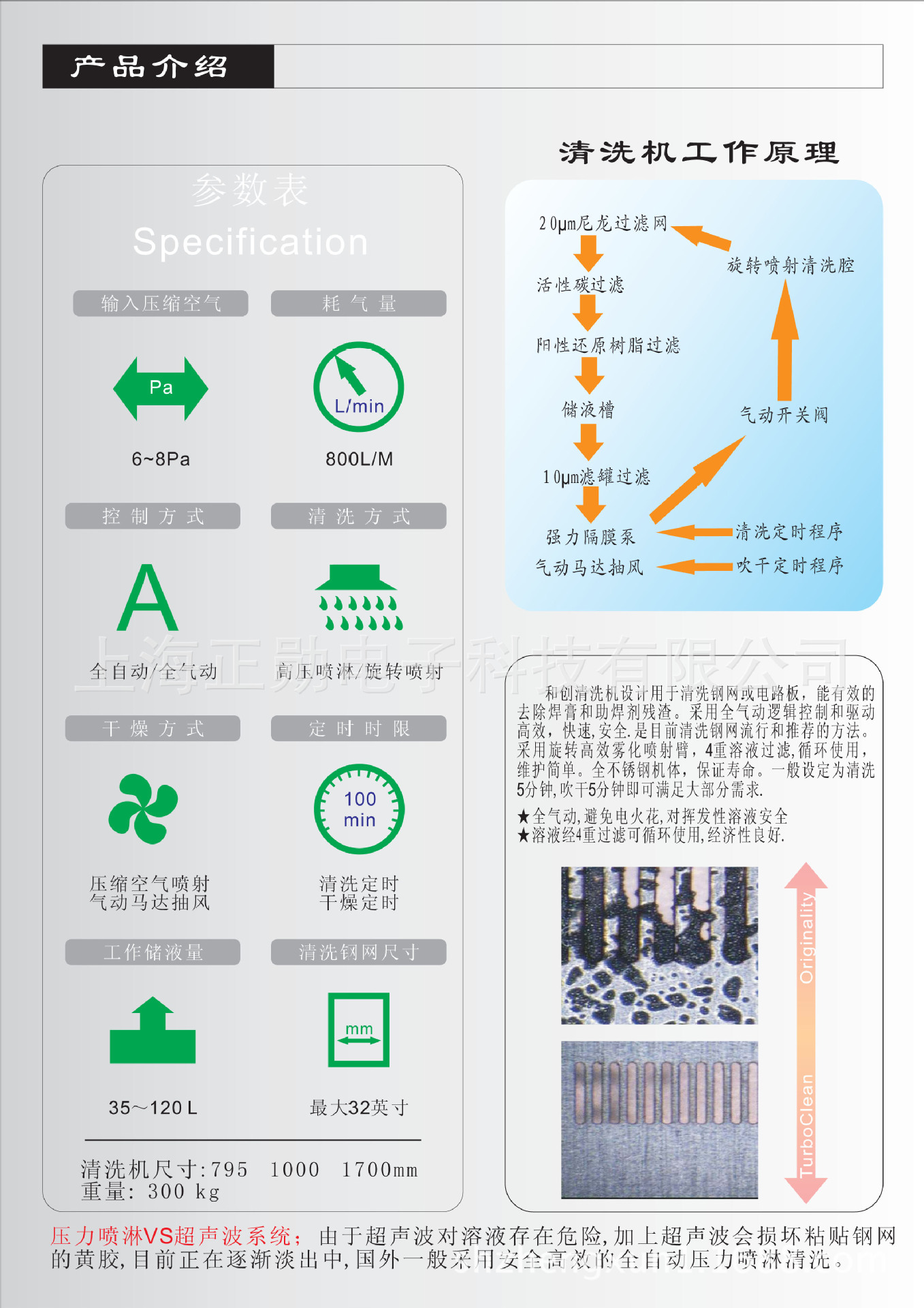 全气动钢网/电路板清洗机供应奉贤全气动钢网/电路板清洗机报价-价格-价钱【上海正勋电子科技有限公司】