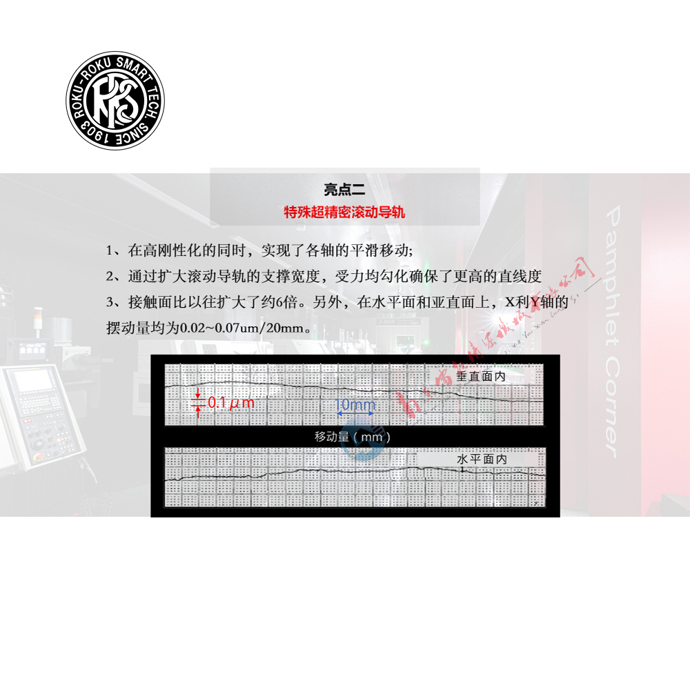 碌碌加工中心 Android II圖片/碌碌加工中心 Android II樣板圖 (3)