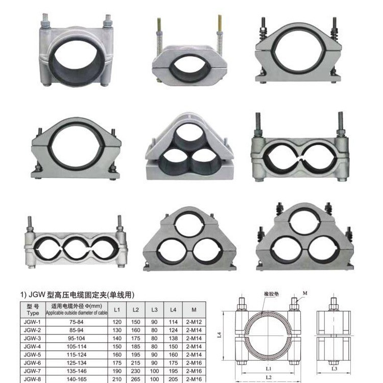 批发JGH-1挠性单芯固定夹 铝合金卡箍夹子 高压电缆固定线夹、高压电缆固定线夹批发