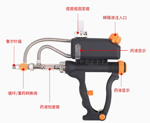 北京 布病投药器价格报价 布病投药器哪里有 北京爱牧直通科技有限公司图片