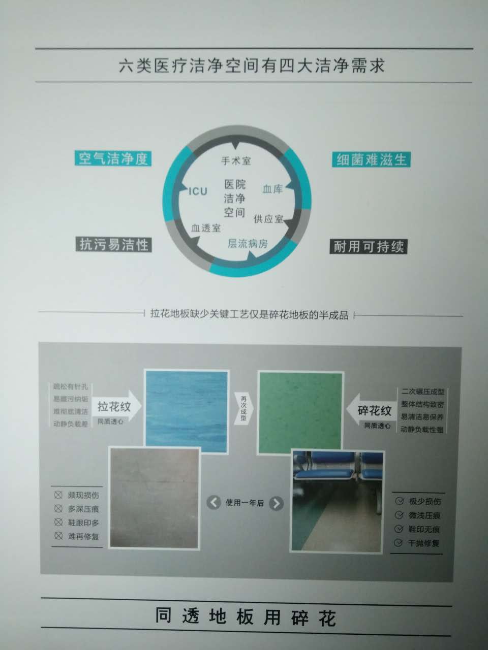 塑膠地板美萊爾美潔系列醫(yī)療場(chǎng)所耐磨防滑阻燃pvc塑膠地板