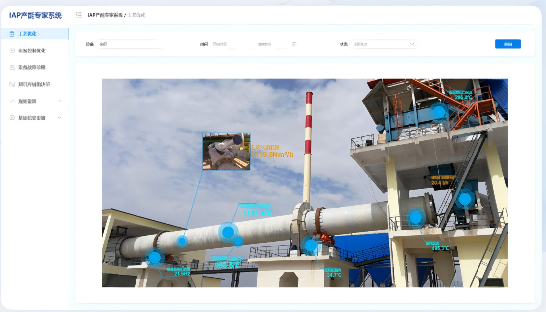 IAP 產(chǎn)能系統(tǒng) - 智提升生產(chǎn)效率，降低運營成本的智能系統(tǒng)